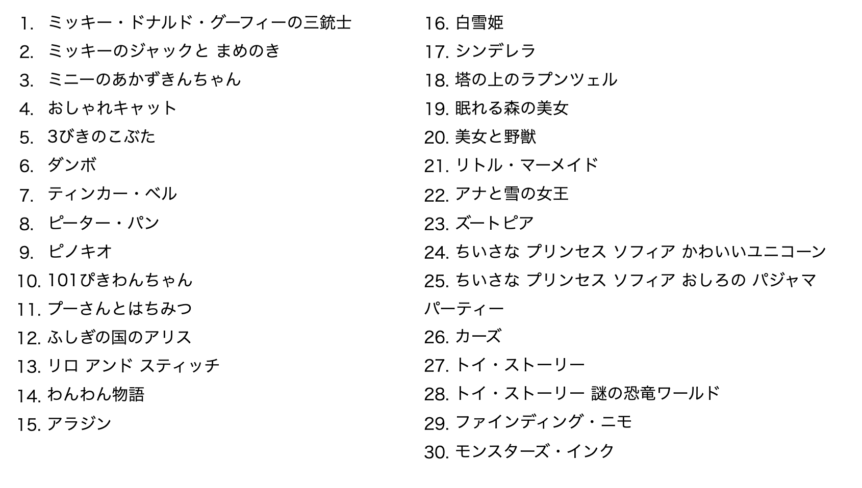 動く絵本ディズニードリームスイッチを1年使用したレビュー 良い点 気になる点 育休パパのがんばりノート