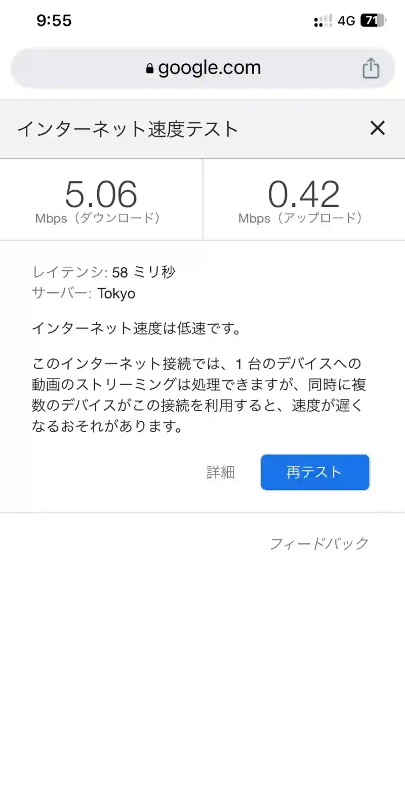 インターネット速度テスト5.06Mbps