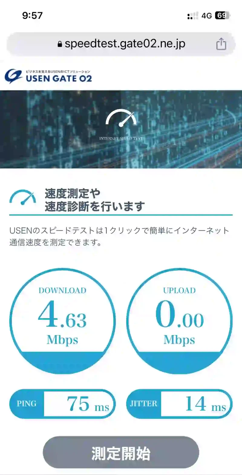 ahamoUSEN速度測定4.63Mbps