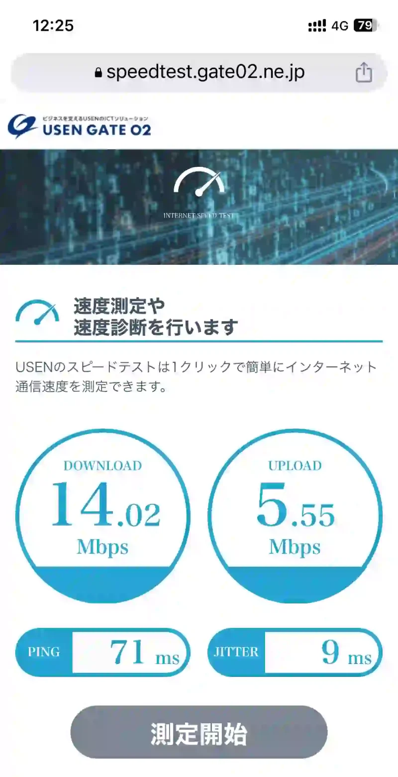 USEN速度測定14.02Mbps