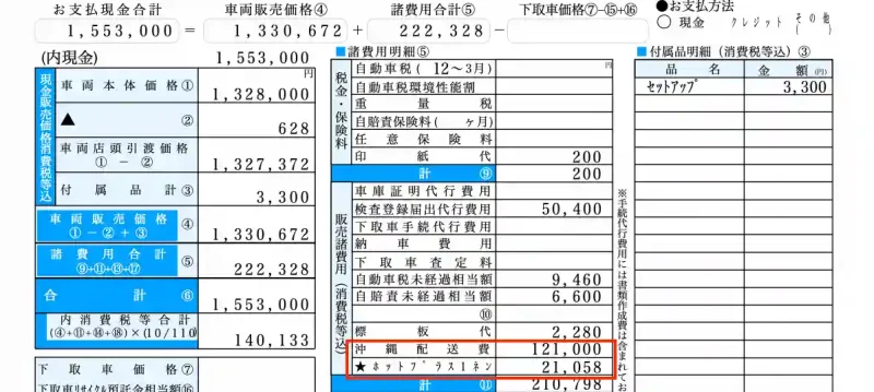 ホンダご商談メモ。
