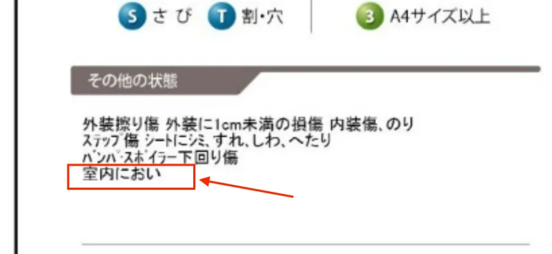 ホンダ認定中古車鑑定書の記載事項。 室内においあり。