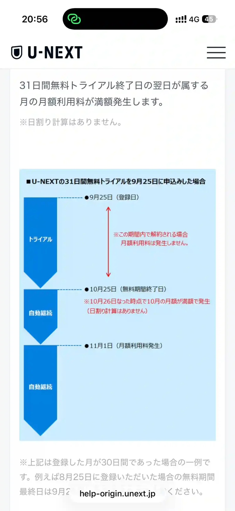 タイトル：U-NEXT31日間無料トライアル後の料金に関する詳しい説明 テキスト：31日間無料トライアル終了日の翌日が属する月の月額利用料が満額発生します。※日割り計算はありません。